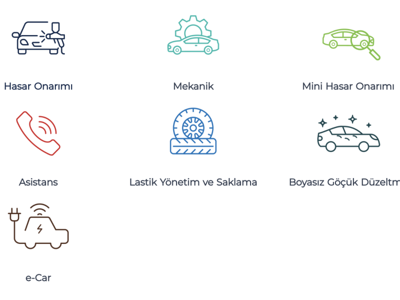 Homer Yetkili Servis